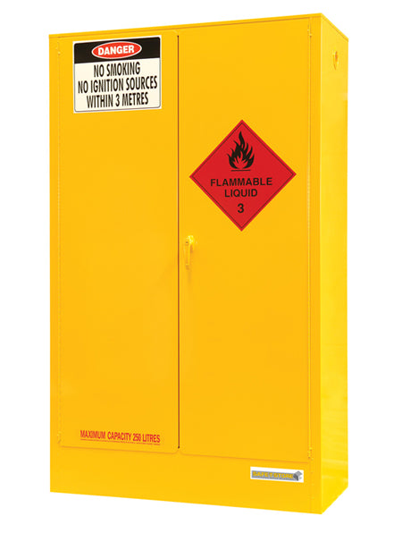 Flammable Liquid Cabinet - Batger Australia