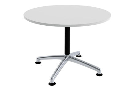 Executive Round Table - Batger Australia